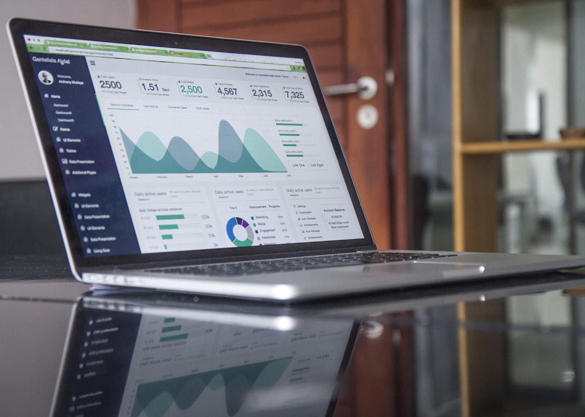 Operations Control & Visibility